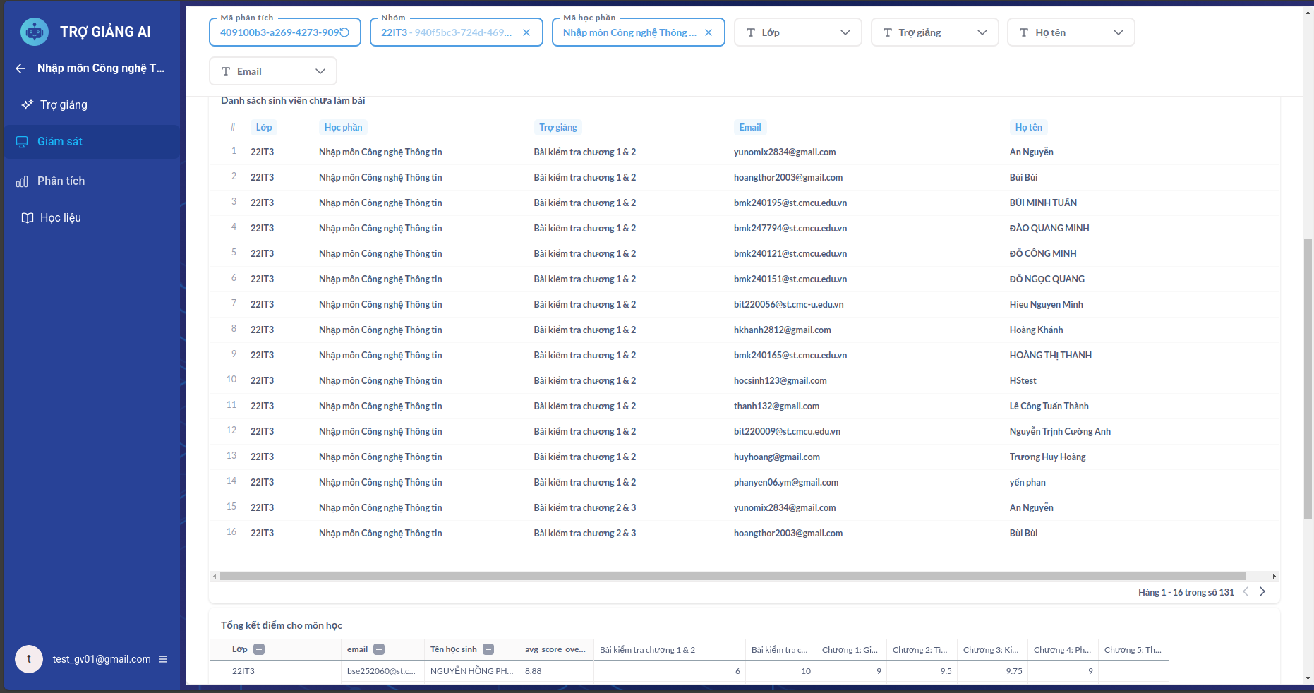 Giao diện Giám sát cho giảng viên