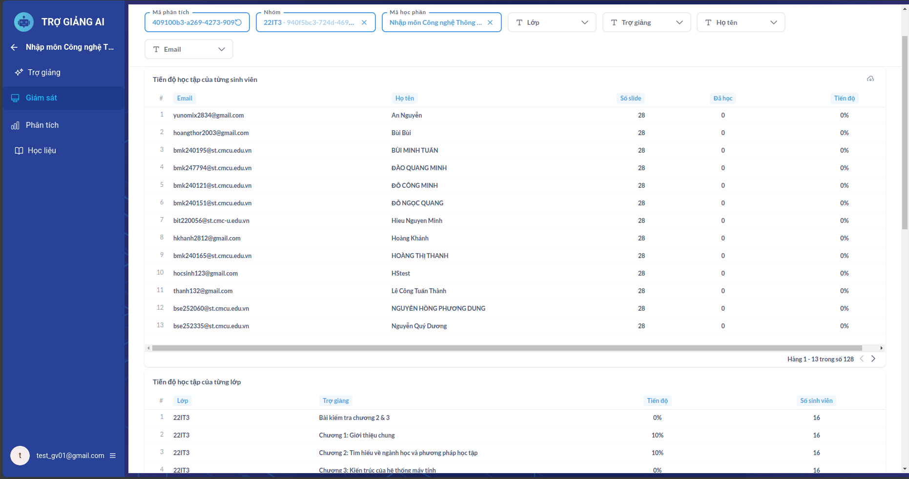 Giao diện Giám sát tự học
